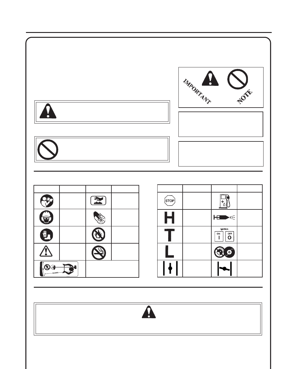 Safety, Warning danger, Rass | Rimmer, Rush, Utter, Perator, Anual, Personal, Condition | Echo SRM-210 User Manual | Page 3 / 32