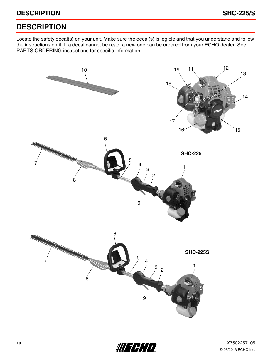 Description, Description shc-225/s | Echo SHC-225S User Manual | Page 10 / 36