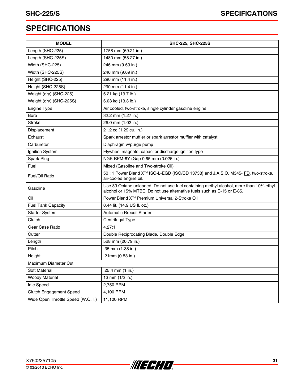 Specifications, Shc-225/s specifications | Echo SHC-225S User Manual | Page 31 / 36