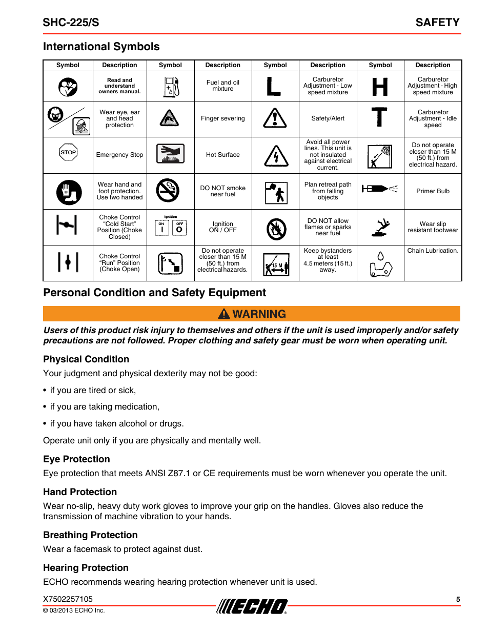 International symbols, Personal condition and safety equipment, Physical condition | Eye protection, Hand protection, Breathing protection, Hearing protection, Shc-225/s safety, Wear a facemask to protect against dust | Echo SHC-225S User Manual | Page 5 / 36