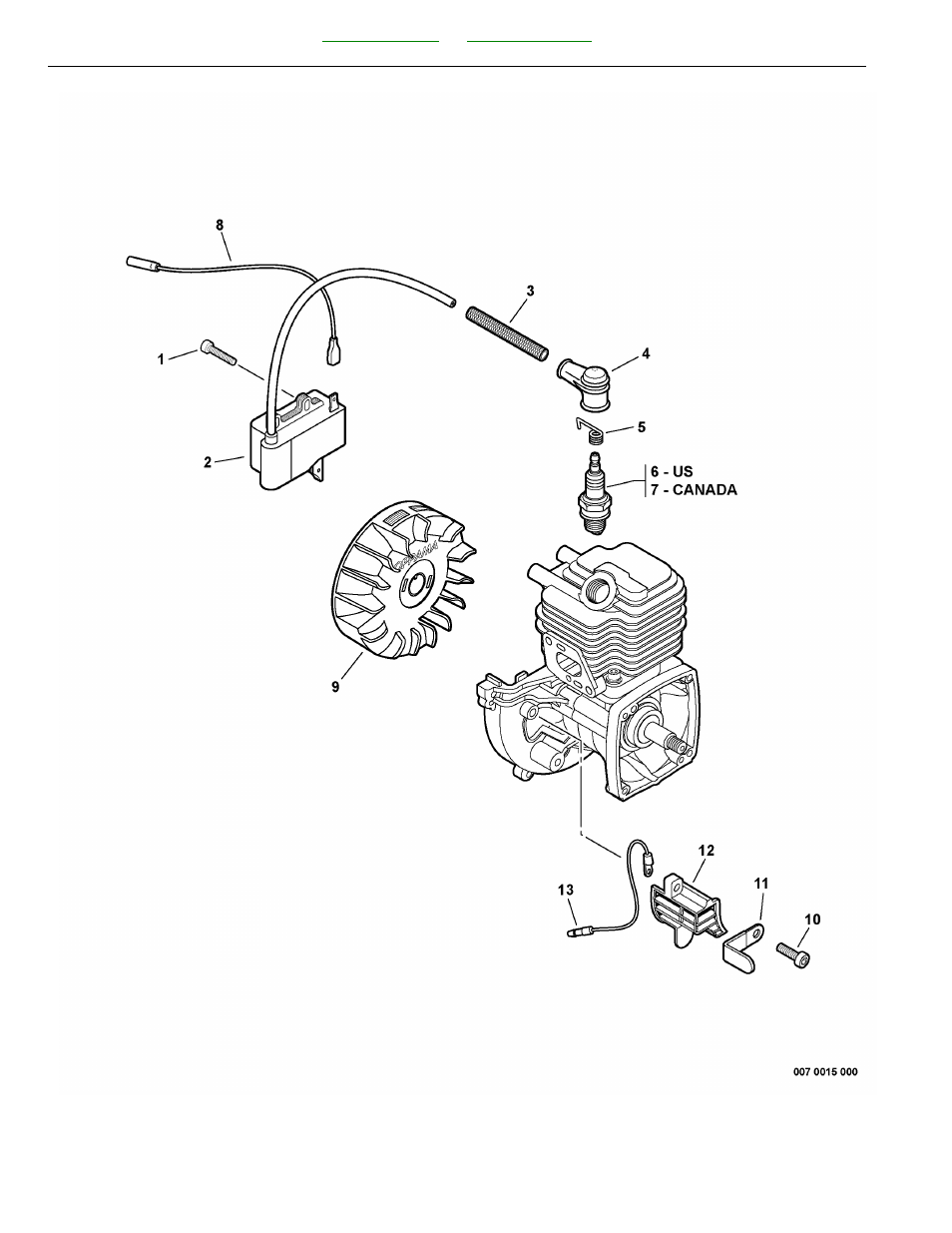 Ignition | Echo SRM-225 User Manual | Page 16 / 44