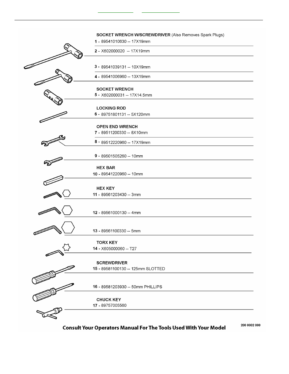 Tools | Echo SRM-225 User Manual | Page 38 / 44