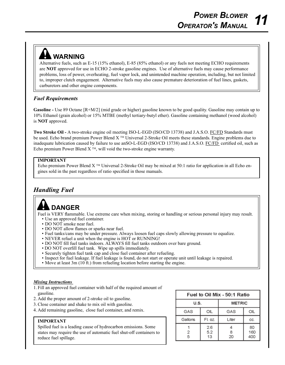 Handling fuel, Danger, Warning | Echo PB-620ST User Manual | Page 11 / 28