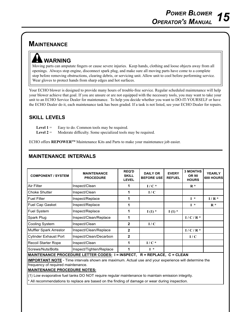 Maintenance, Warning | Echo PB-620ST User Manual | Page 15 / 28