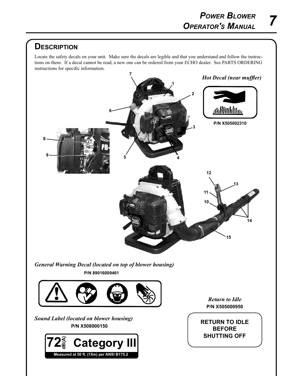 Description, Category iii | Echo PB-620ST User Manual | Page 7 / 28