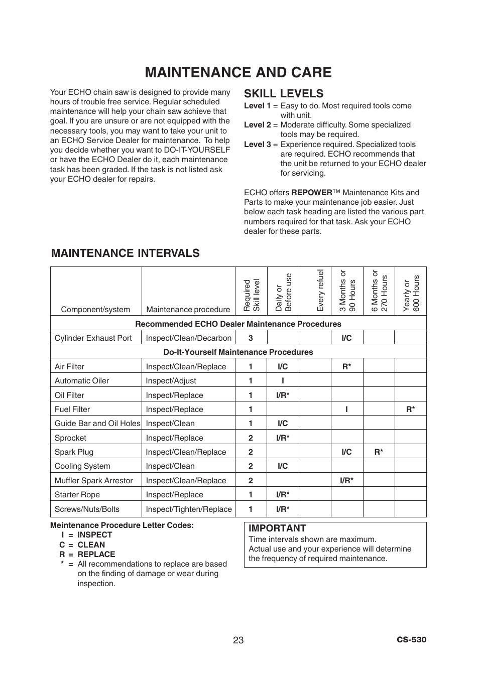 Maintenance and care, Skill levels, Maintenance intervals | Echo CS-530 User Manual | Page 25 / 32