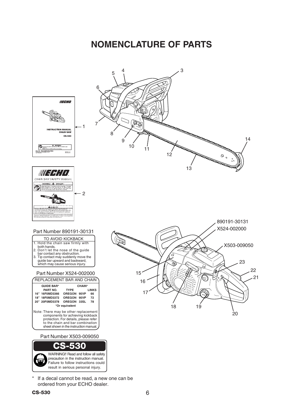 Nomenclature of parts, Cs-530 | Echo CS-530 User Manual | Page 8 / 32