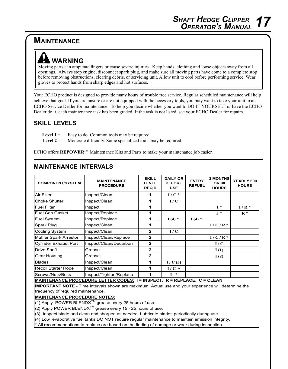 Maintenance, Warning, Haft | Edge, Lipper, Perator, Anual, Intervals skill, Levels, Aintenance | Echo SHC-265 User Manual | Page 17 / 32