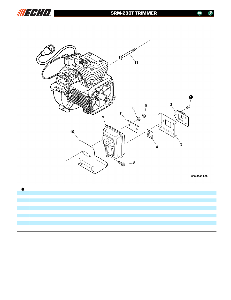 Exhaust escape, Srm-280t trimmer | Echo SRM-280T User Manual | Page 12 / 29