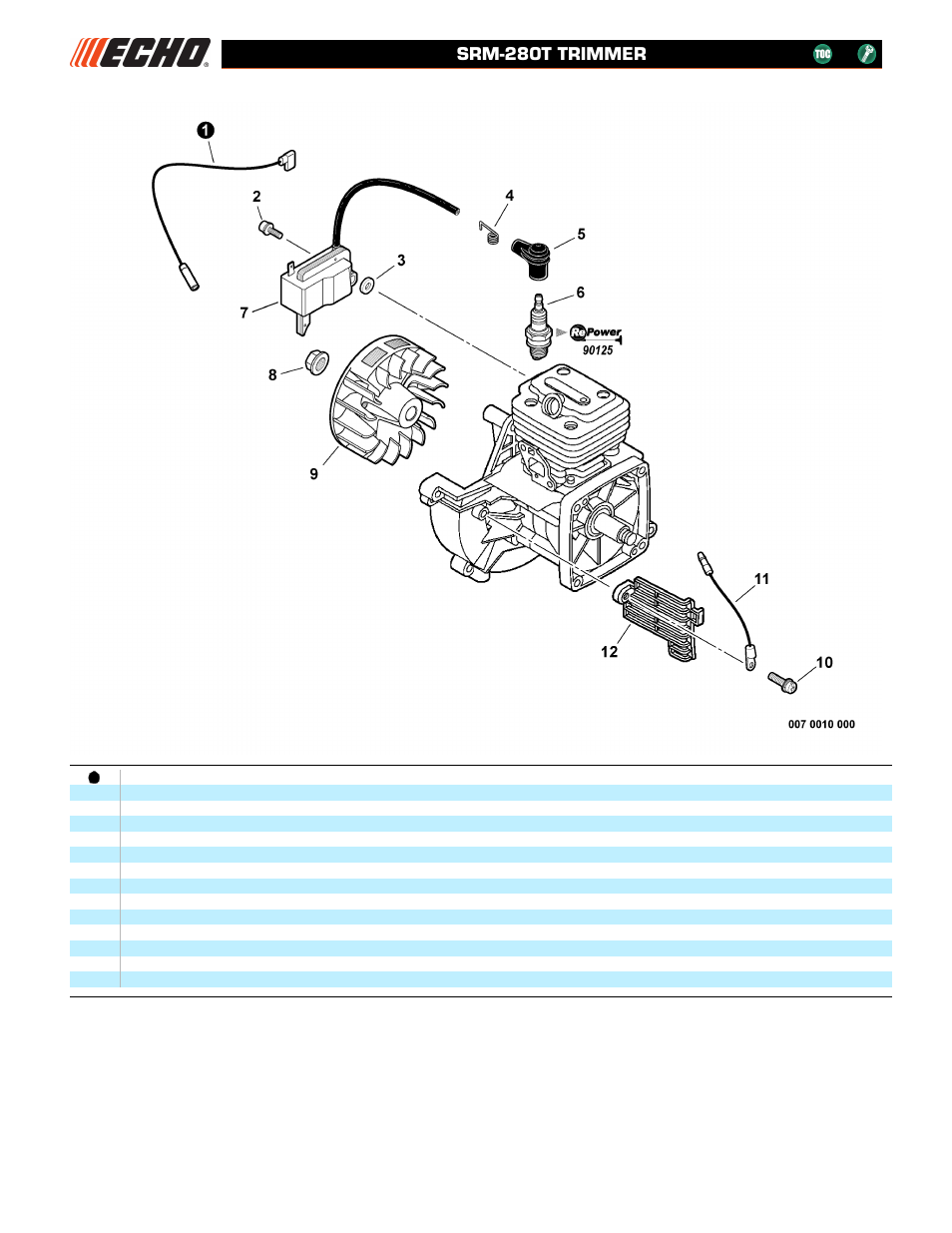 Ignition ignición, Srm-280t trimmer | Echo SRM-280T User Manual | Page 13 / 29