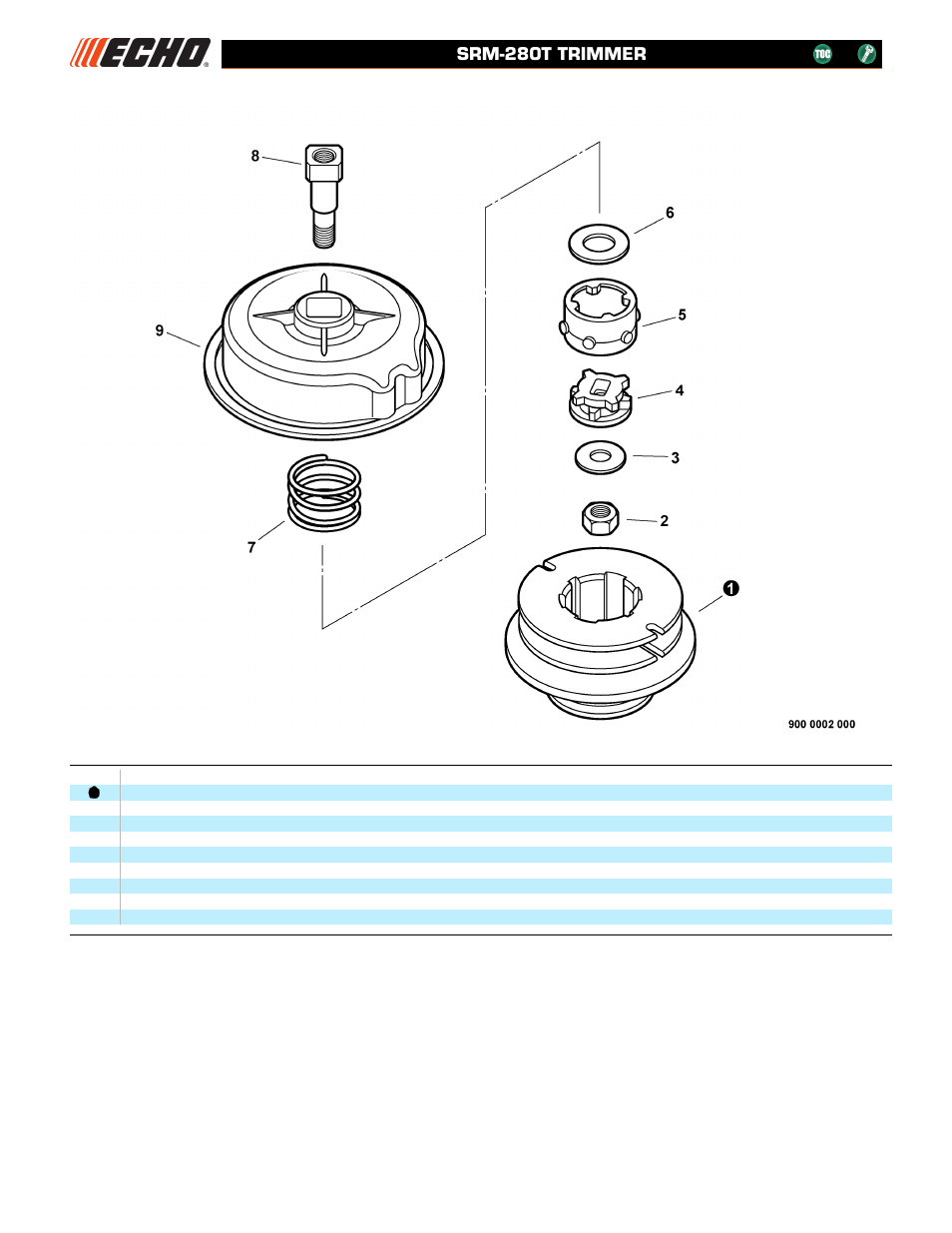 Srm echomatic pro head cabeza echomatic pro (srm), Srm-280t trimmer | Echo SRM-280T User Manual | Page 15 / 29