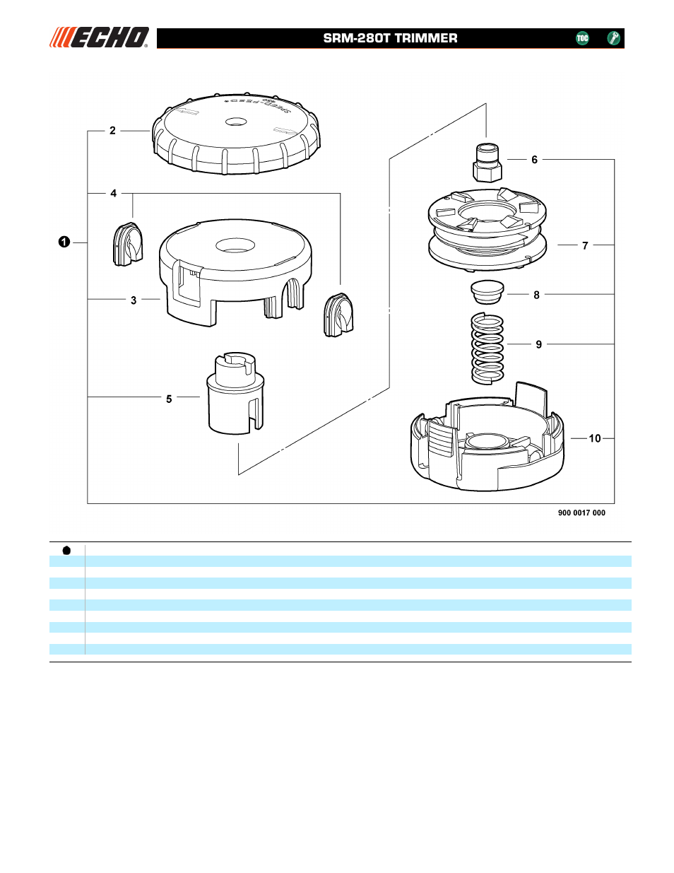 Srm-280t trimmer | Echo SRM-280T User Manual | Page 16 / 29
