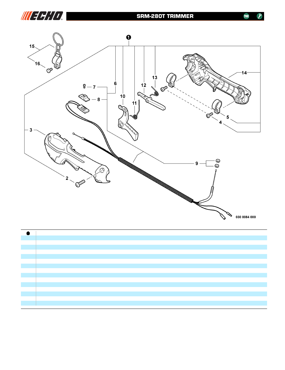 Srm-280t trimmer | Echo SRM-280T User Manual | Page 20 / 29