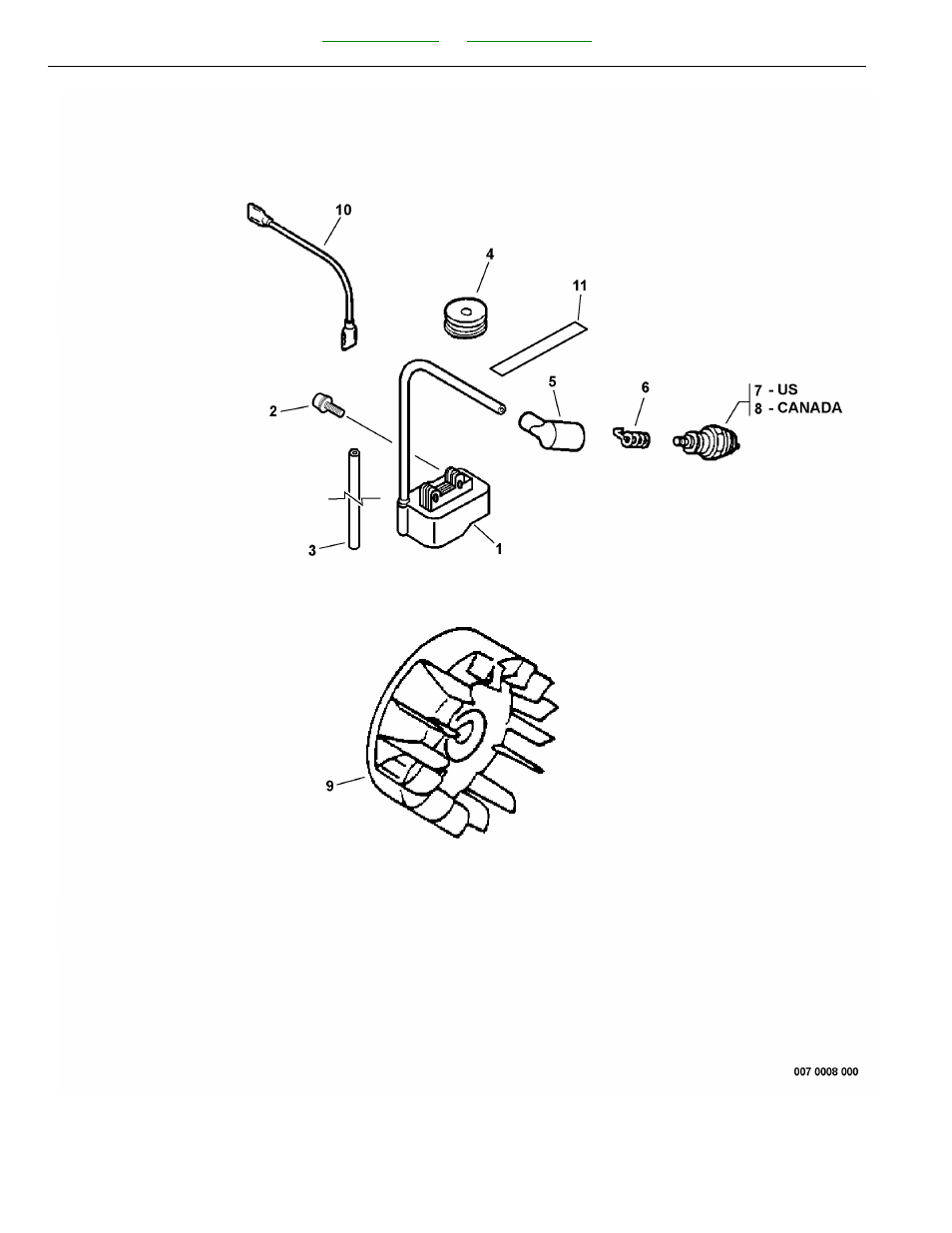 Ignition | Echo GT-200 R User Manual | Page 18 / 44