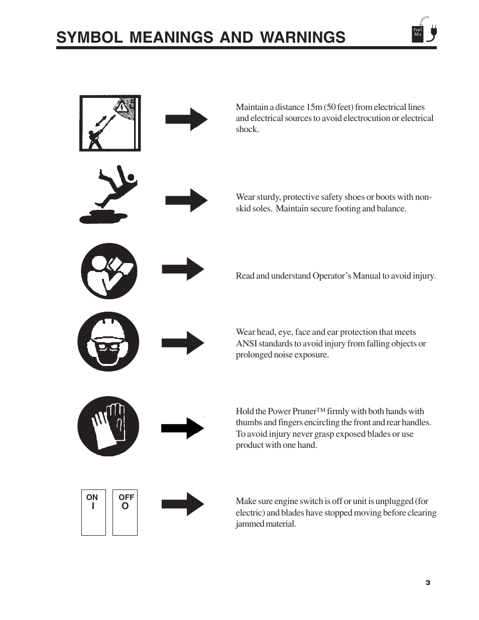 Symbol meanings and warnings | Echo Pole Pruner User Manual | Page 3 / 24