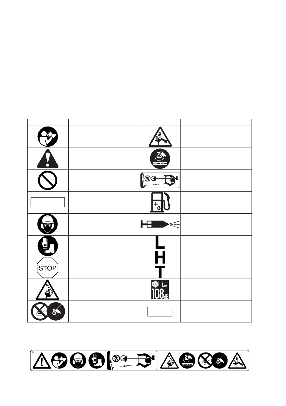 Echo SRM-2305 User Manual | Page 2 / 26