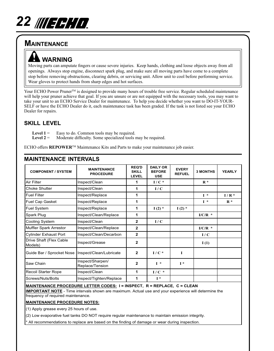 Maintenance, Warning, Skill | Level, Intervals, Aintenance | Echo PPT-280 User Manual | Page 22 / 40