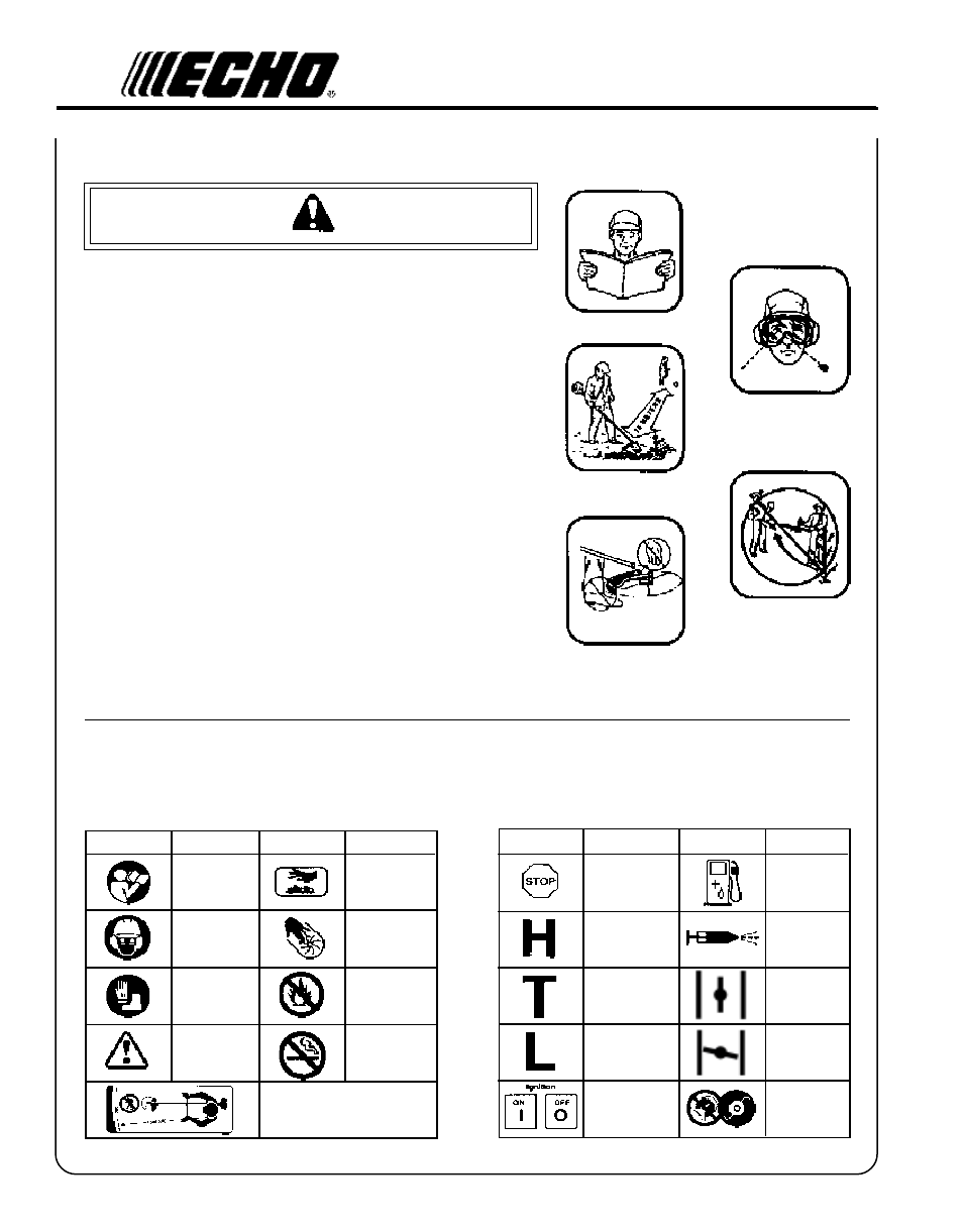 Warning danger, International, Symbols | Shaft decal | Echo SRM-260U User Manual | Page 4 / 32