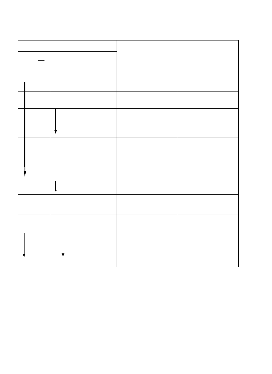 Trouble shooting | Echo CS-510 User Manual | Page 26 / 28