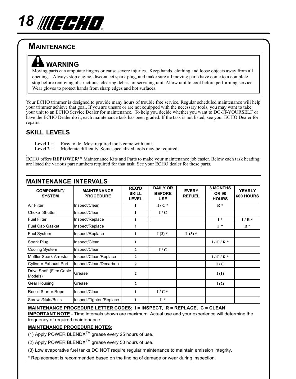 Maintenance, Warning, Aintenance maintenance | Intervals, Skill, Levels | Echo SRM - 230S User Manual | Page 18 / 36