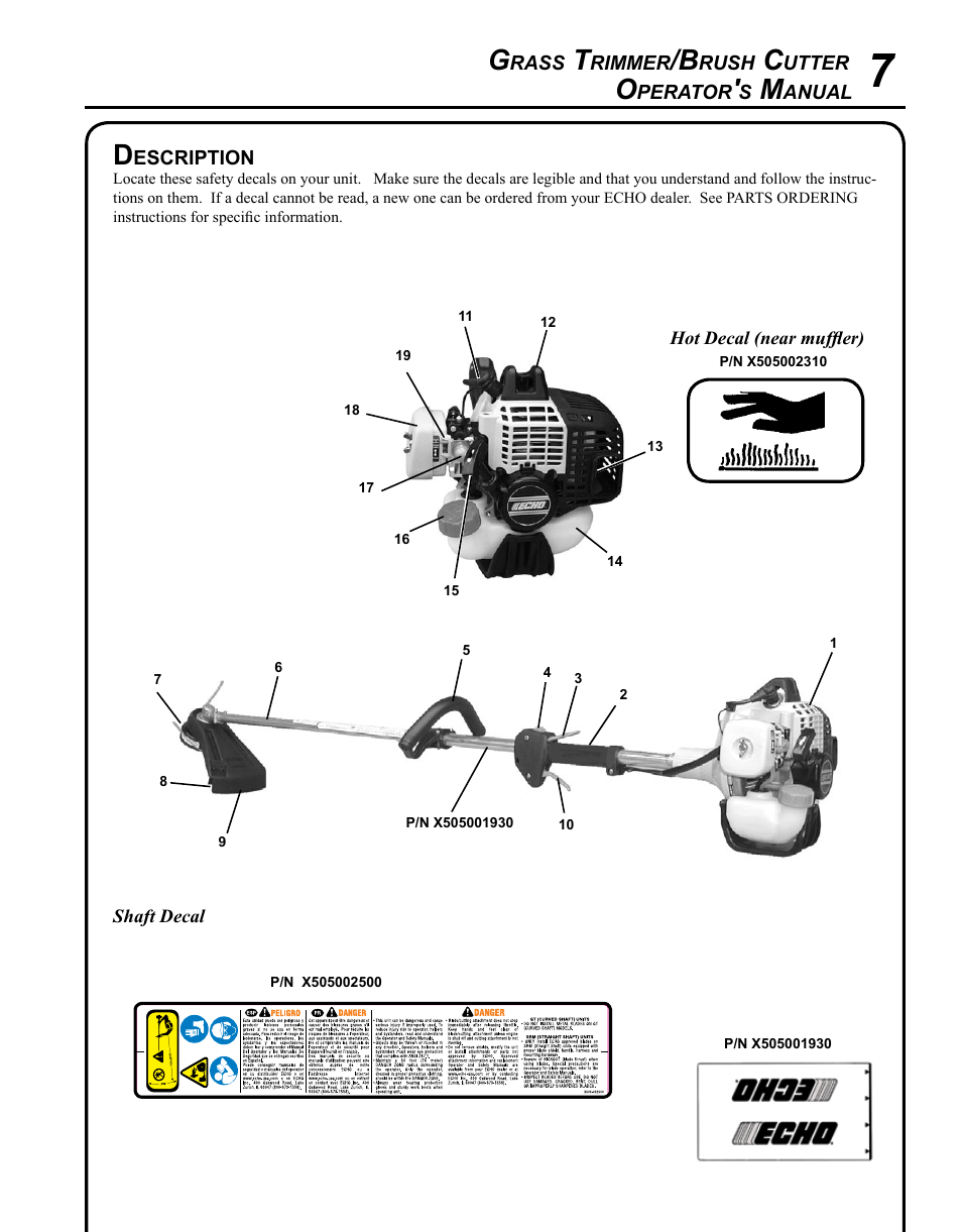 Description | Echo SRM - 230S User Manual | Page 7 / 36