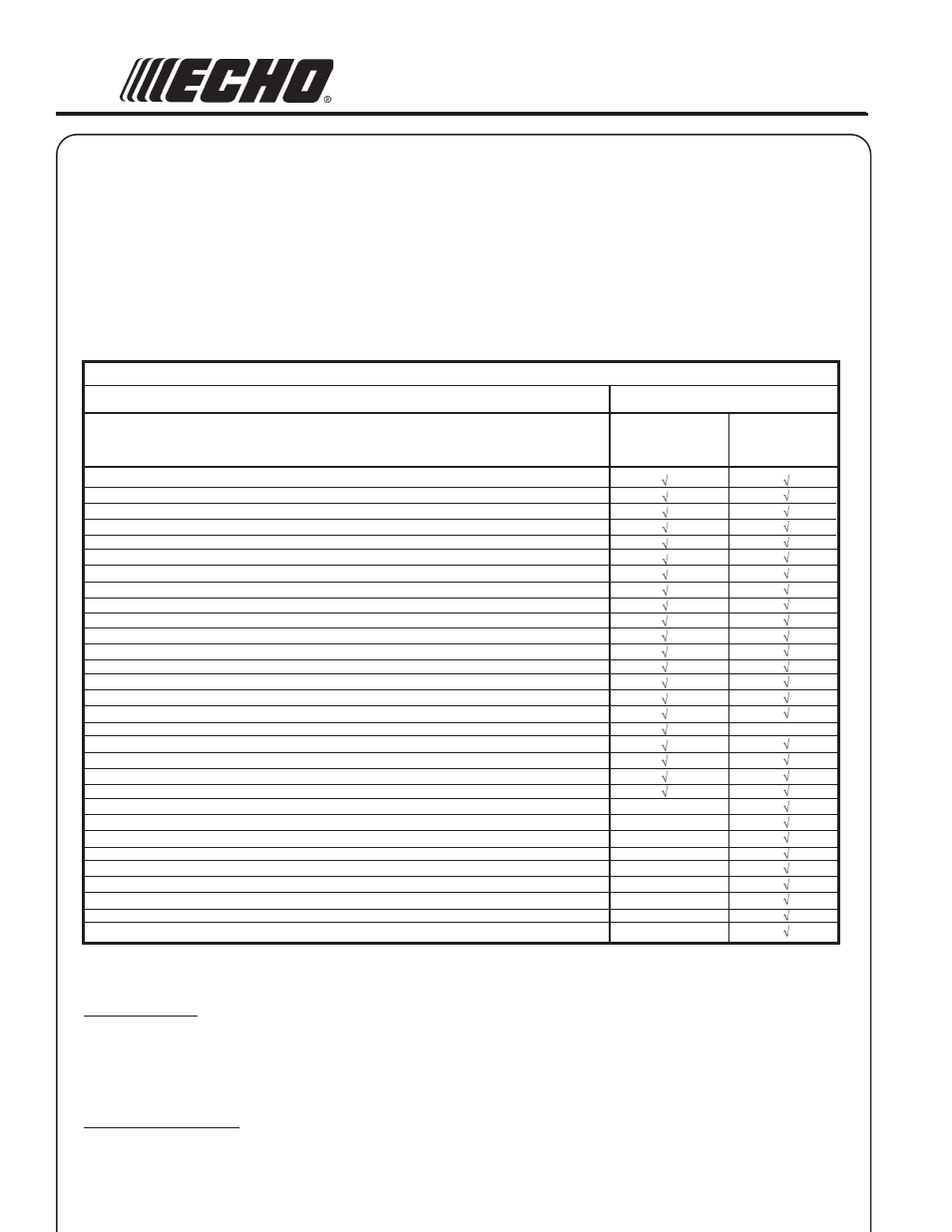 Escription, Contents blade, Terms | Definitions | Echo SRM - 2601 User Manual | Page 10 / 40