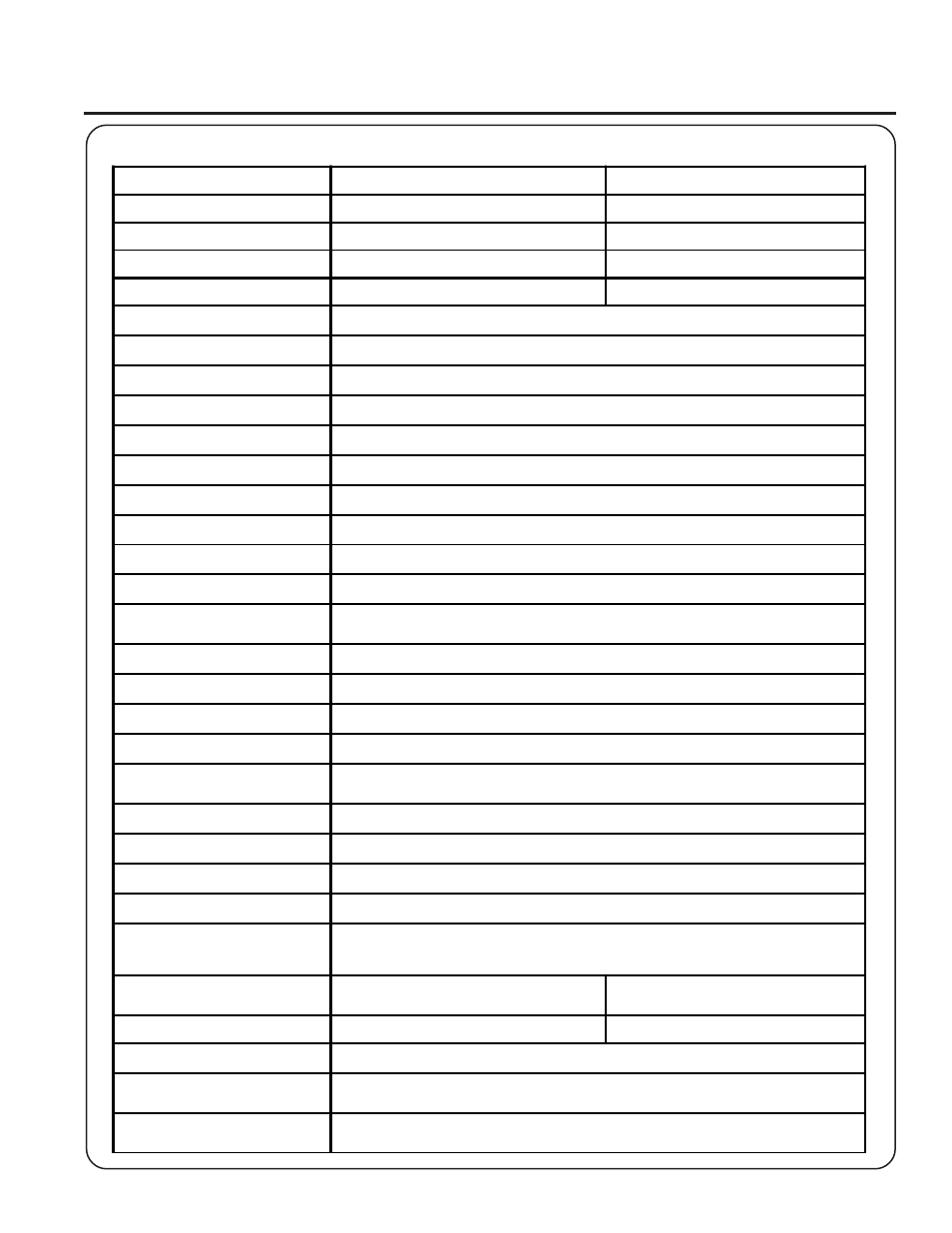 Rass, Rimmer, Rush | Utter, Perator, Anual, Pecifications | Echo SRM - 2601 User Manual | Page 13 / 40