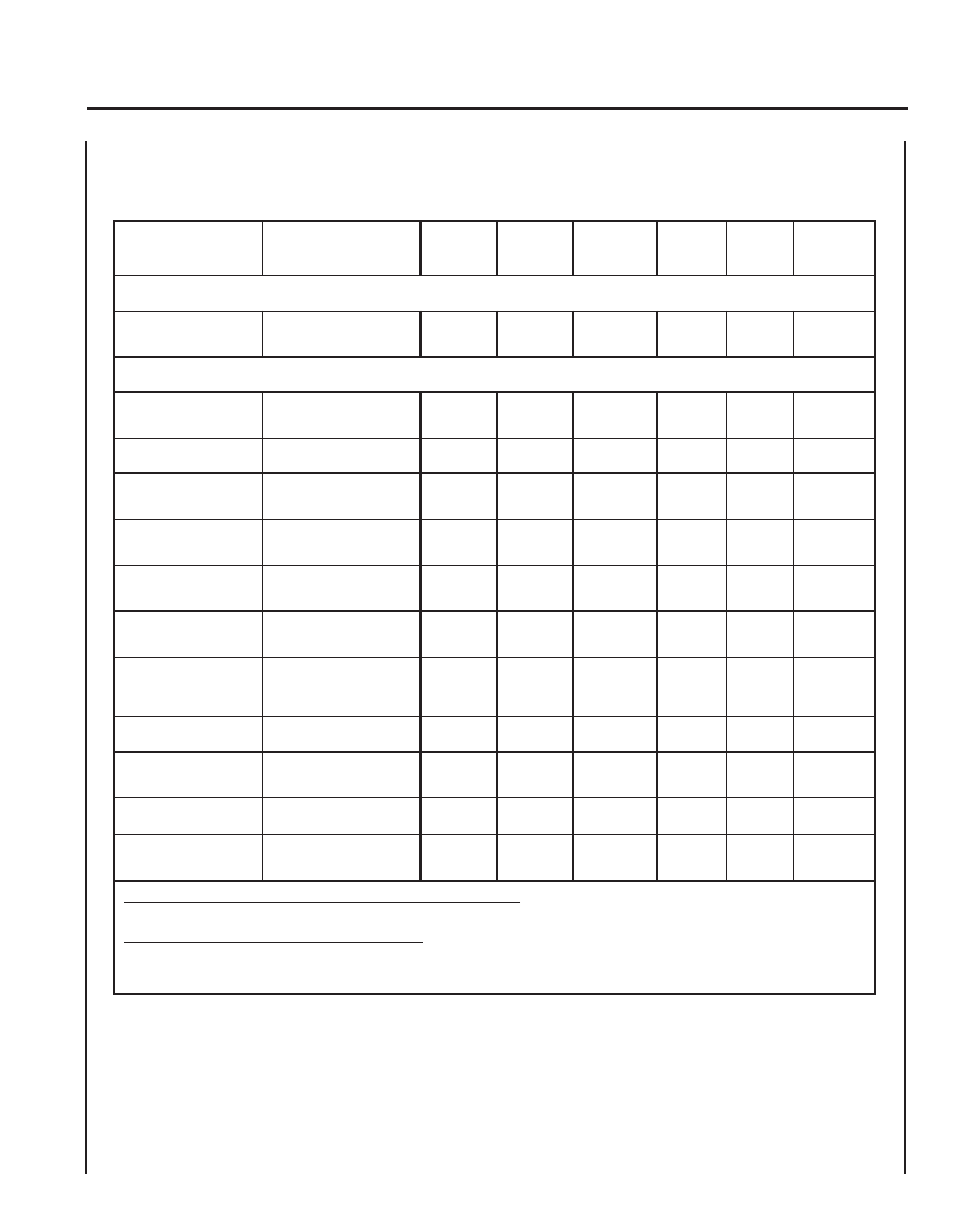 Ecortadora, Hierba, Ortadora | Maleza, Anual, Operador, Intervalos, Mantenimiento | Echo SRM - 2601 User Manual | Page 27 / 40