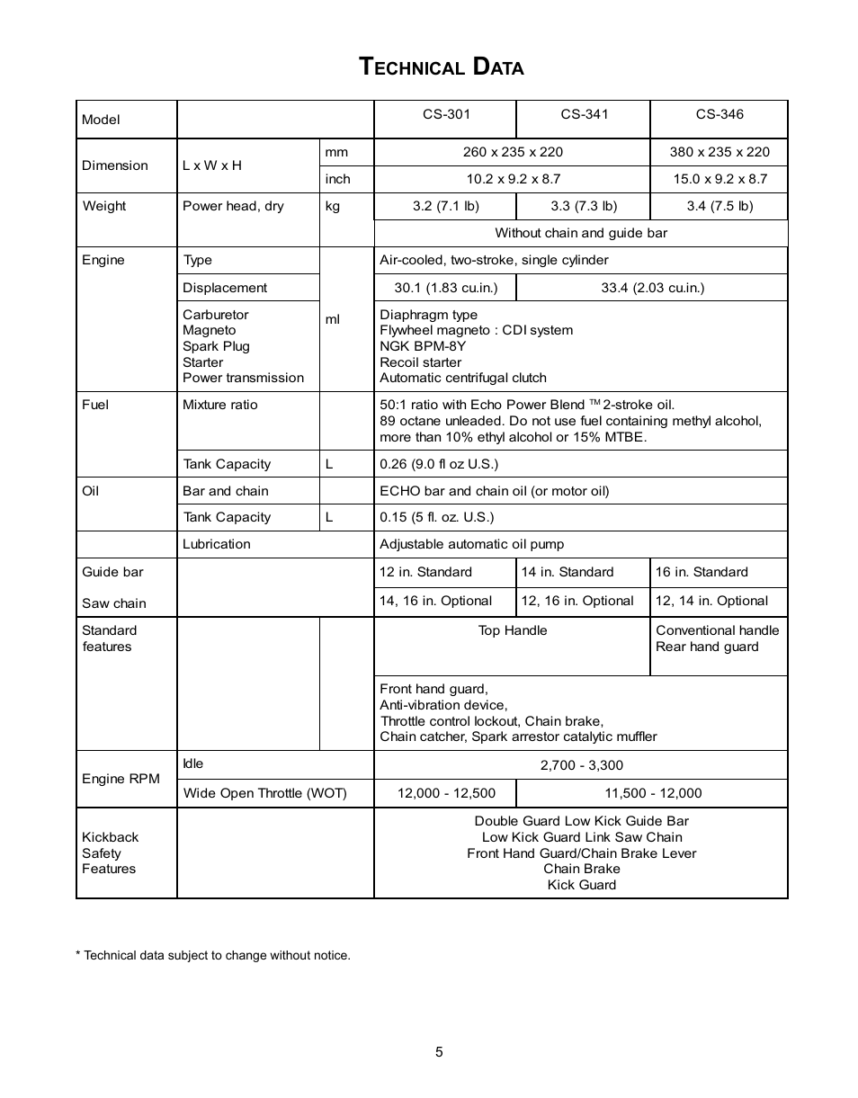 Echnical | Echo CS-301 User Manual | Page 5 / 28
