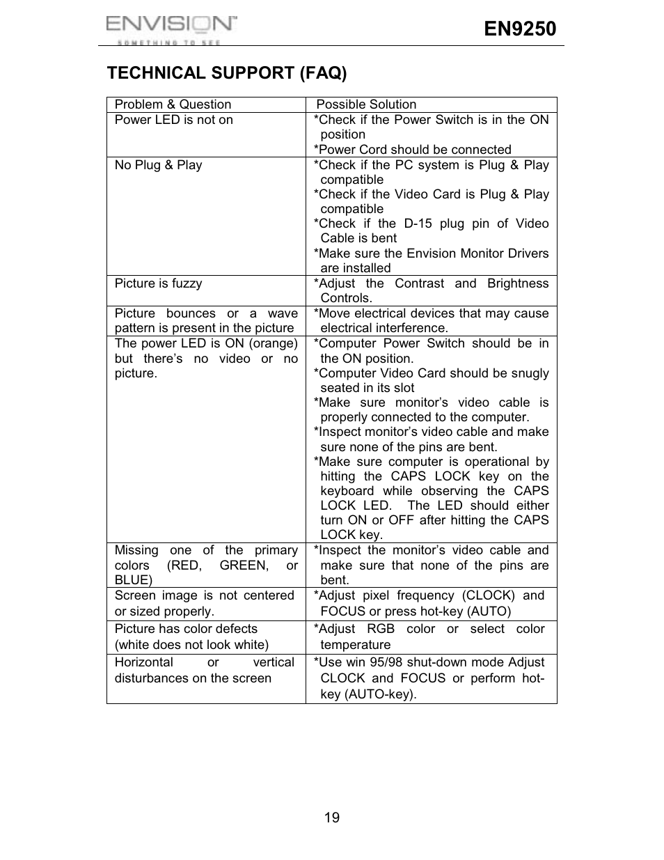 En9250, Technical support (faq) | Envision Peripherals EN9250 User Manual | Page 20 / 25