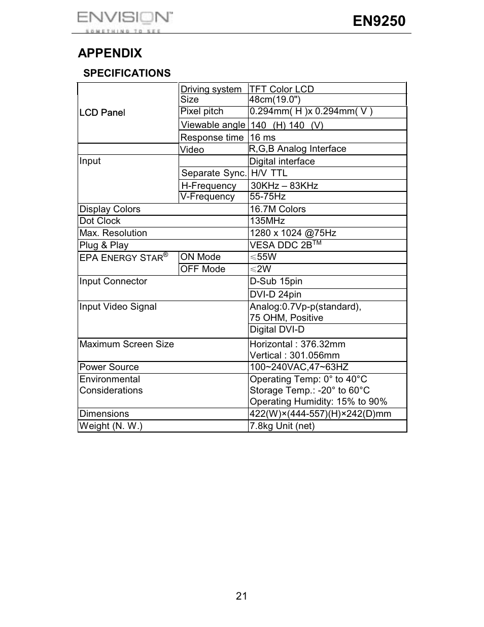 En9250, Appendix | Envision Peripherals EN9250 User Manual | Page 22 / 25