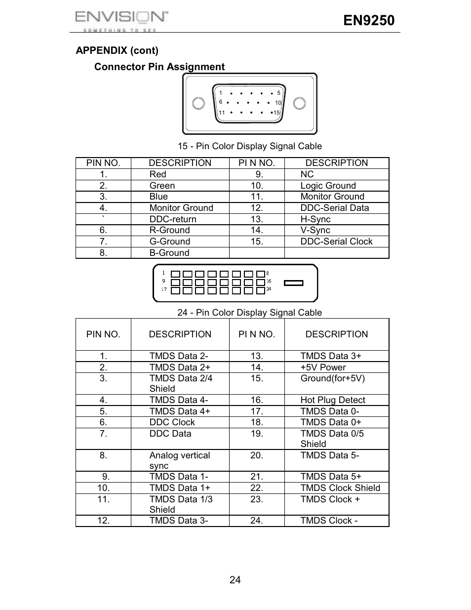 En9250 | Envision Peripherals EN9250 User Manual | Page 25 / 25