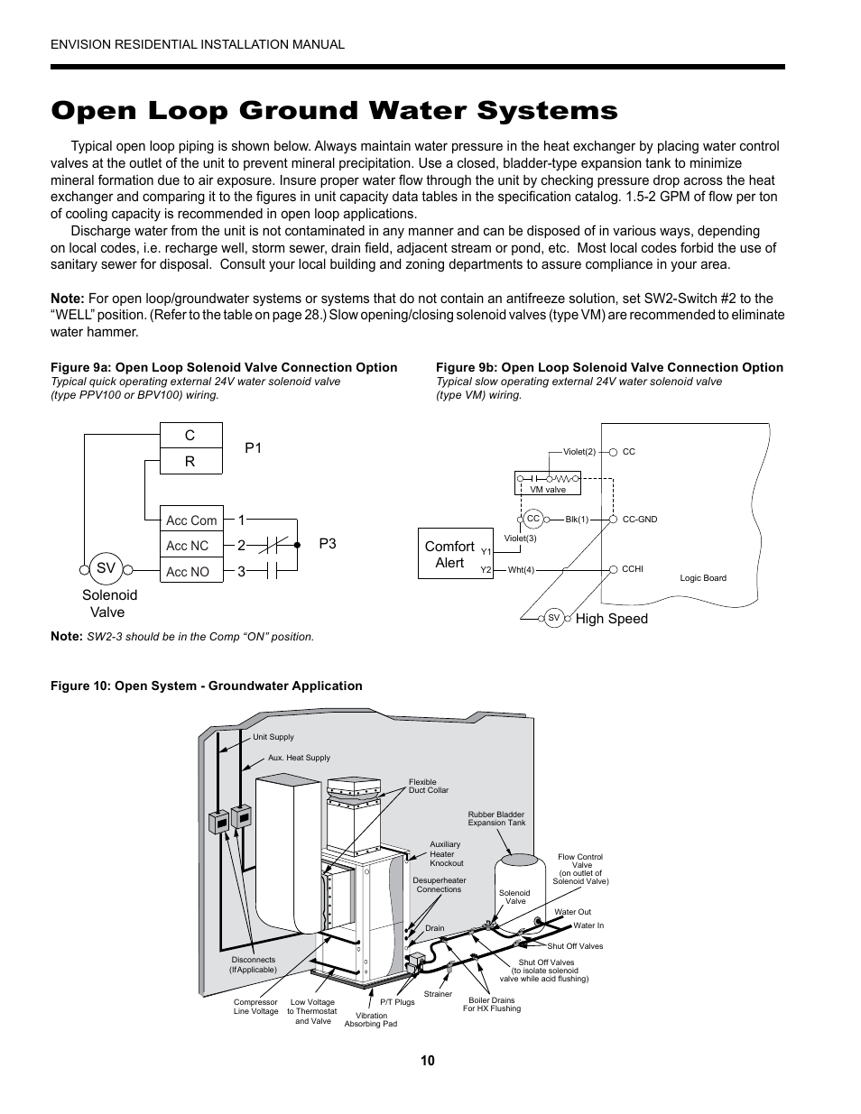 Open loop ground water systems, Comfort alert, High speed | Envision Peripherals R-410A User Manual | Page 10 / 40