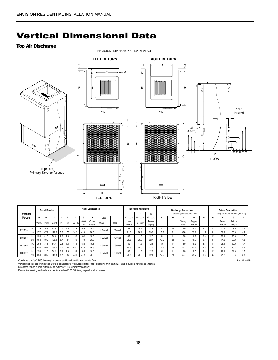 Vertical dimensional data, Top air discharge, Envision residential installation manual | Left return right return | Envision Peripherals R-410A User Manual | Page 18 / 40