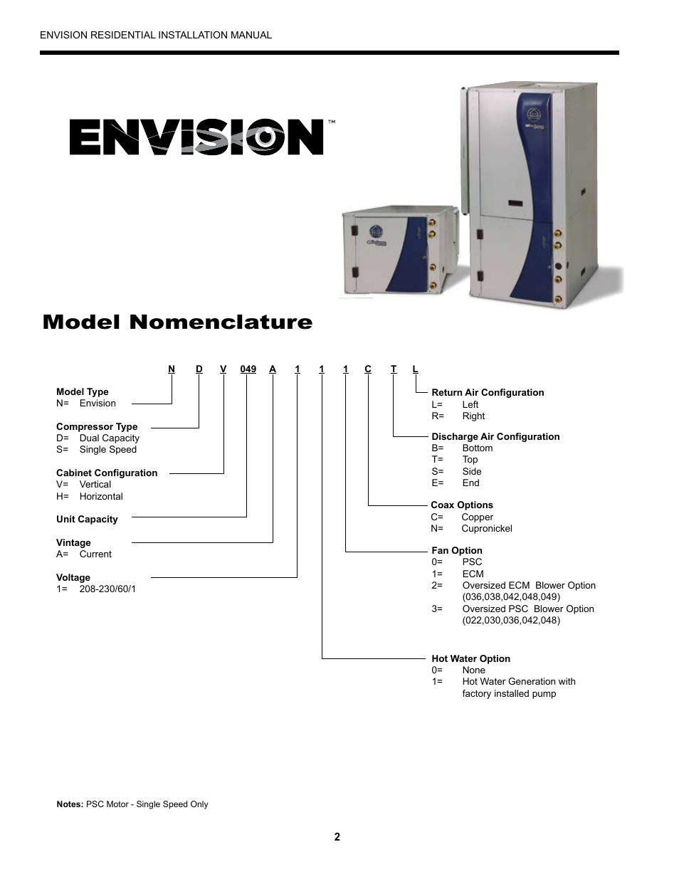 Model nomenclature | Envision Peripherals R-410A User Manual | Page 2 / 40