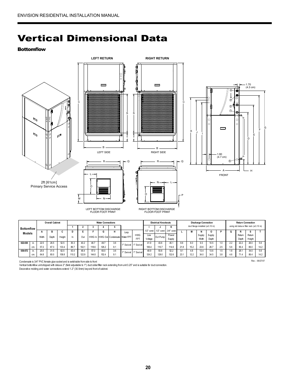 Vertical dimensional data, Bottomflow, Envision residential installation manual | Envision Peripherals R-410A User Manual | Page 20 / 40