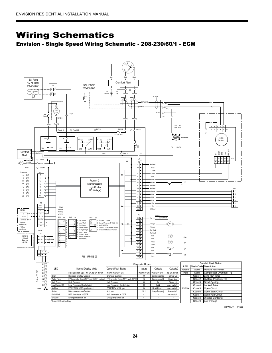 Wiring schematics, Envision residential installation manual | Envision Peripherals R-410A User Manual | Page 24 / 40