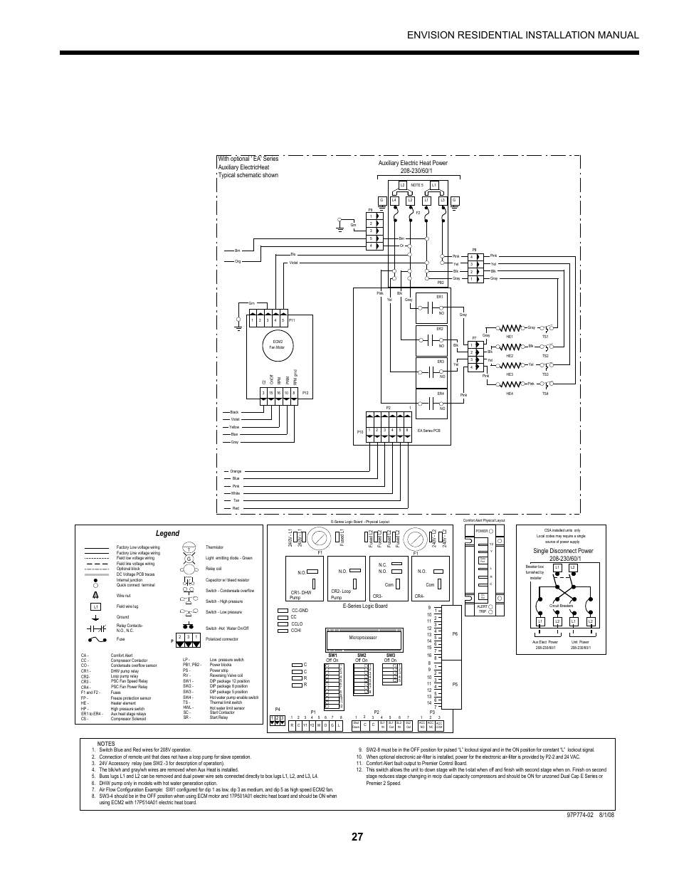 Envision residential installation manual, Legend | Envision Peripherals R-410A User Manual | Page 27 / 40