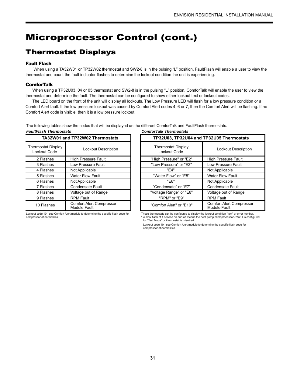 Microprocessor control (cont.), Thermostat displays | Envision Peripherals R-410A User Manual | Page 31 / 40