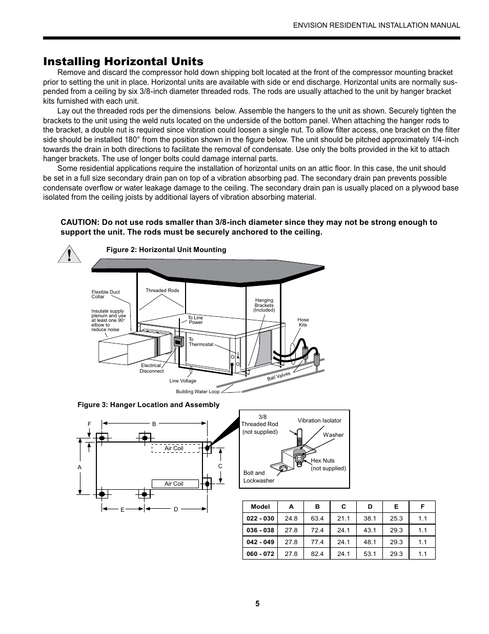 Installing horizontal units | Envision Peripherals R-410A User Manual | Page 5 / 40