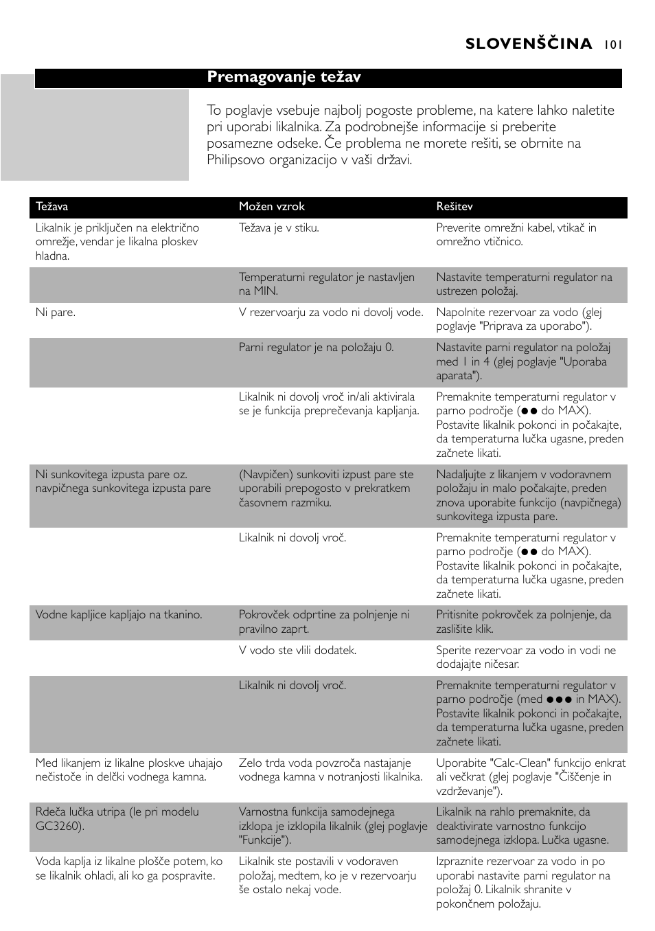 Premagovanje težav, Slovenščina | Philips GC3221 User Manual | Page 101 / 118