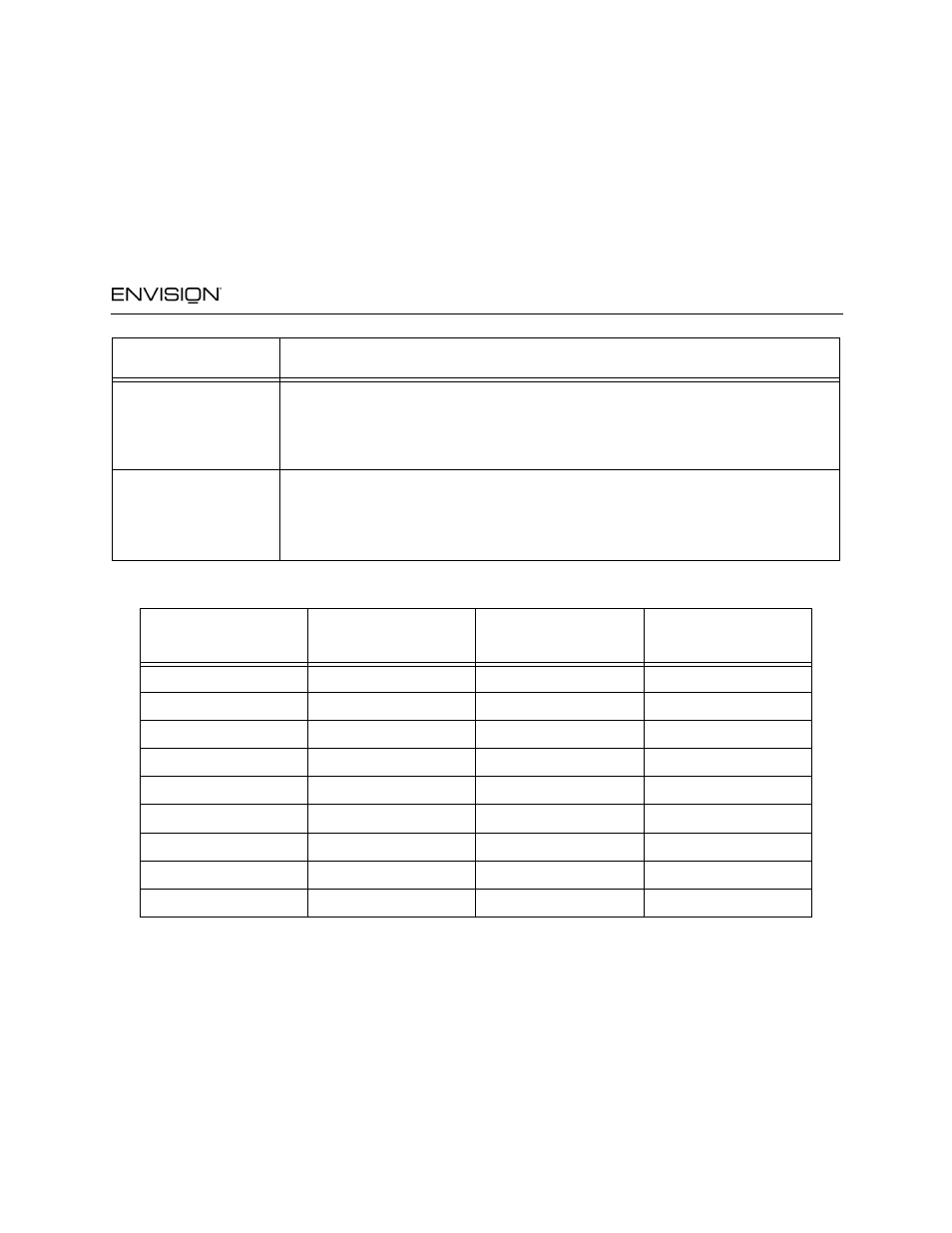 Technical support (faq), En7400e, Resolution chart | Envision Peripherals EN7400e User Manual | Page 15 / 19