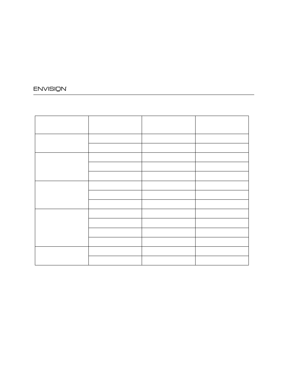 Appendix, En7400e, Factory preset timing table | Envision Peripherals EN7400e User Manual | Page 18 / 19