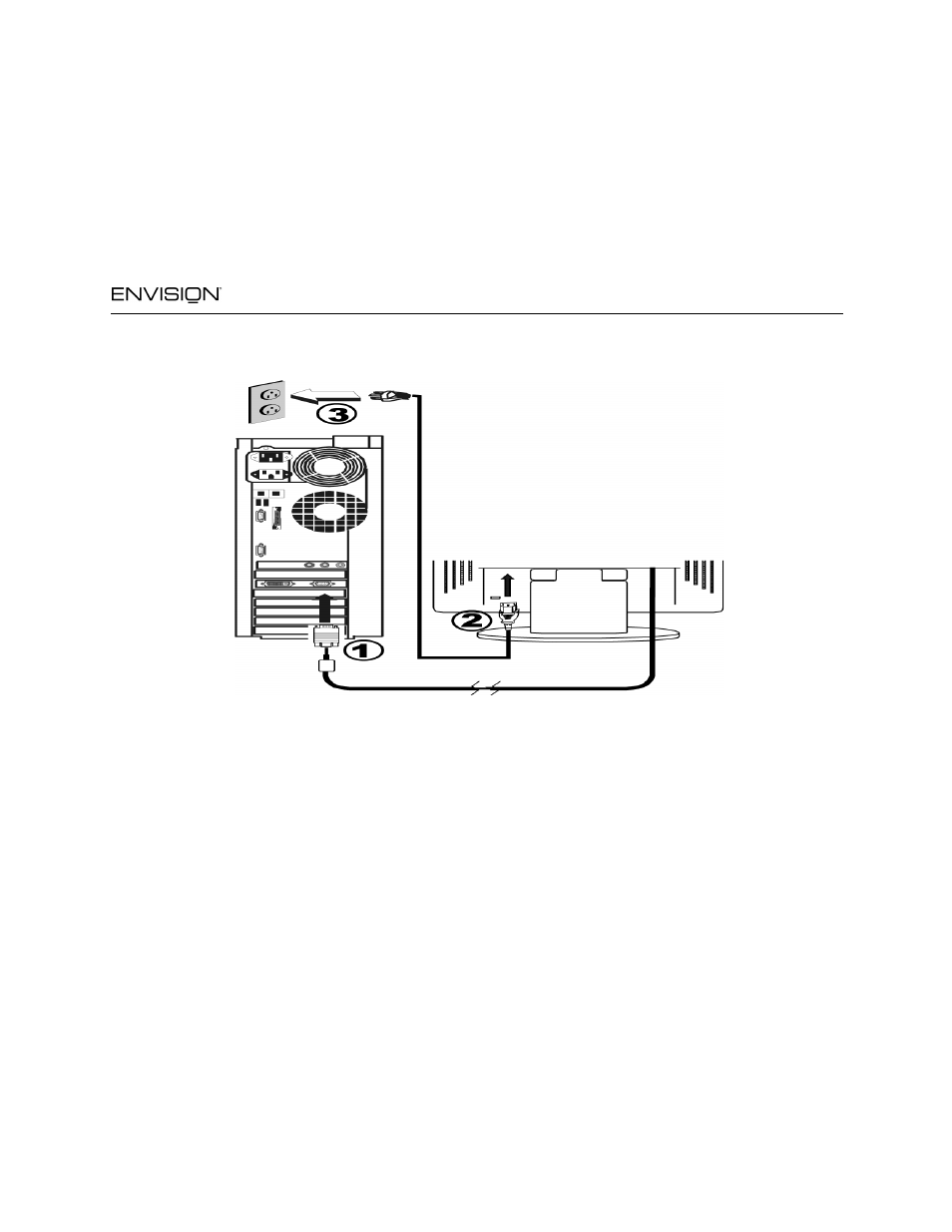 Before you operate the monitor, En7400e, Connecting the wires using the power cord supplied | Envision Peripherals EN7400e User Manual | Page 6 / 19