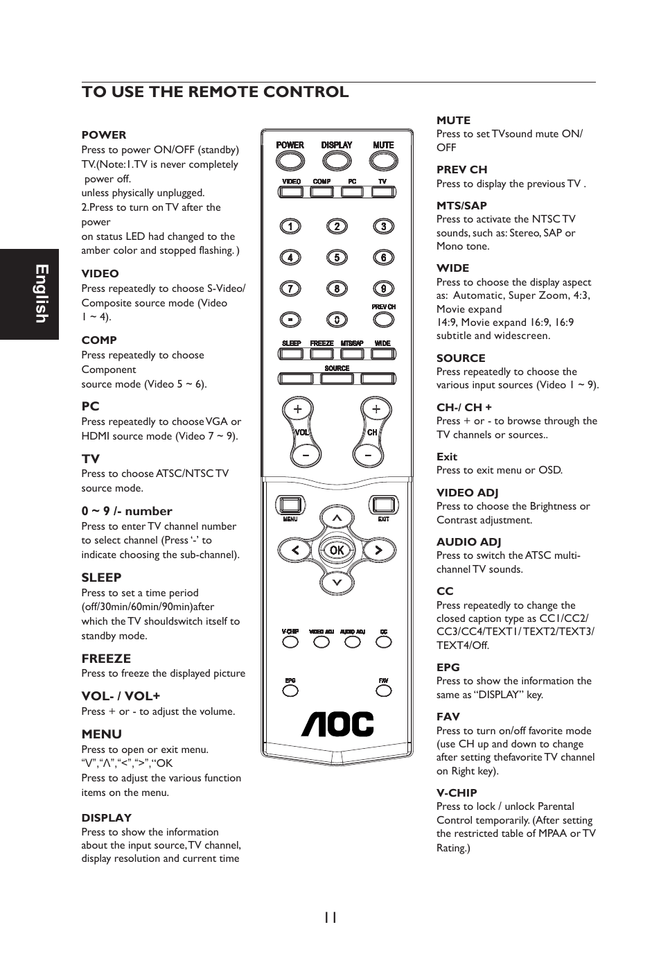 English | Envision Peripherals L42H761 User Manual | Page 13 / 37