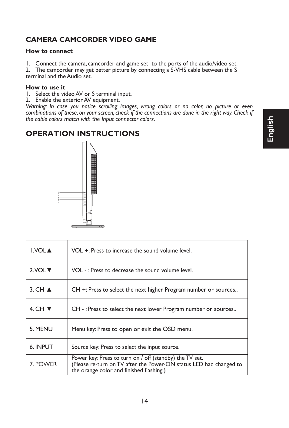 Operation instructions, English, 14 camera camcorder video game | Envision Peripherals L42H761 User Manual | Page 16 / 37