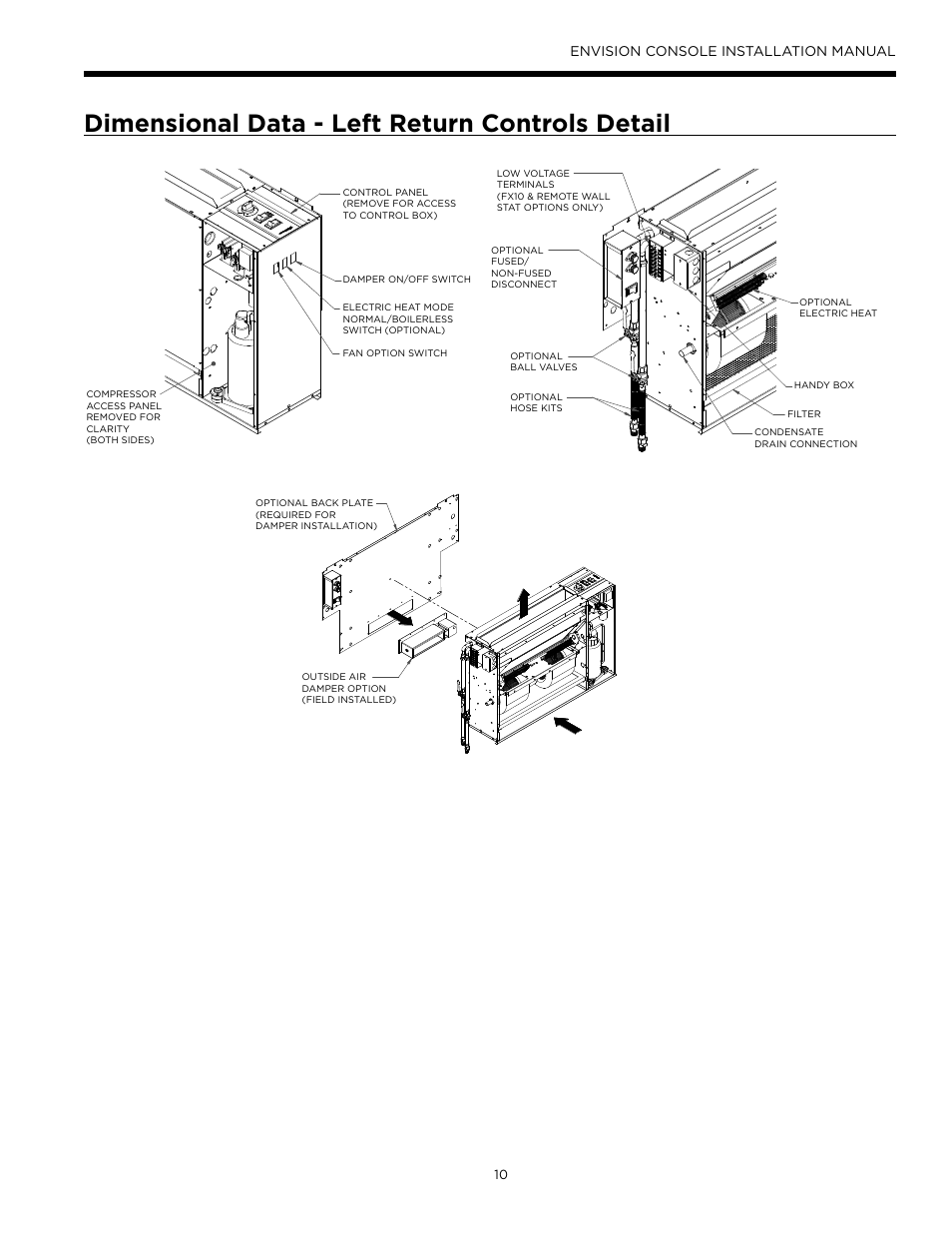 Dimensional data - left return controls detail, Envision console installation manual | Envision Peripherals Water-Furnace IM1609 10 User Manual | Page 11 / 48