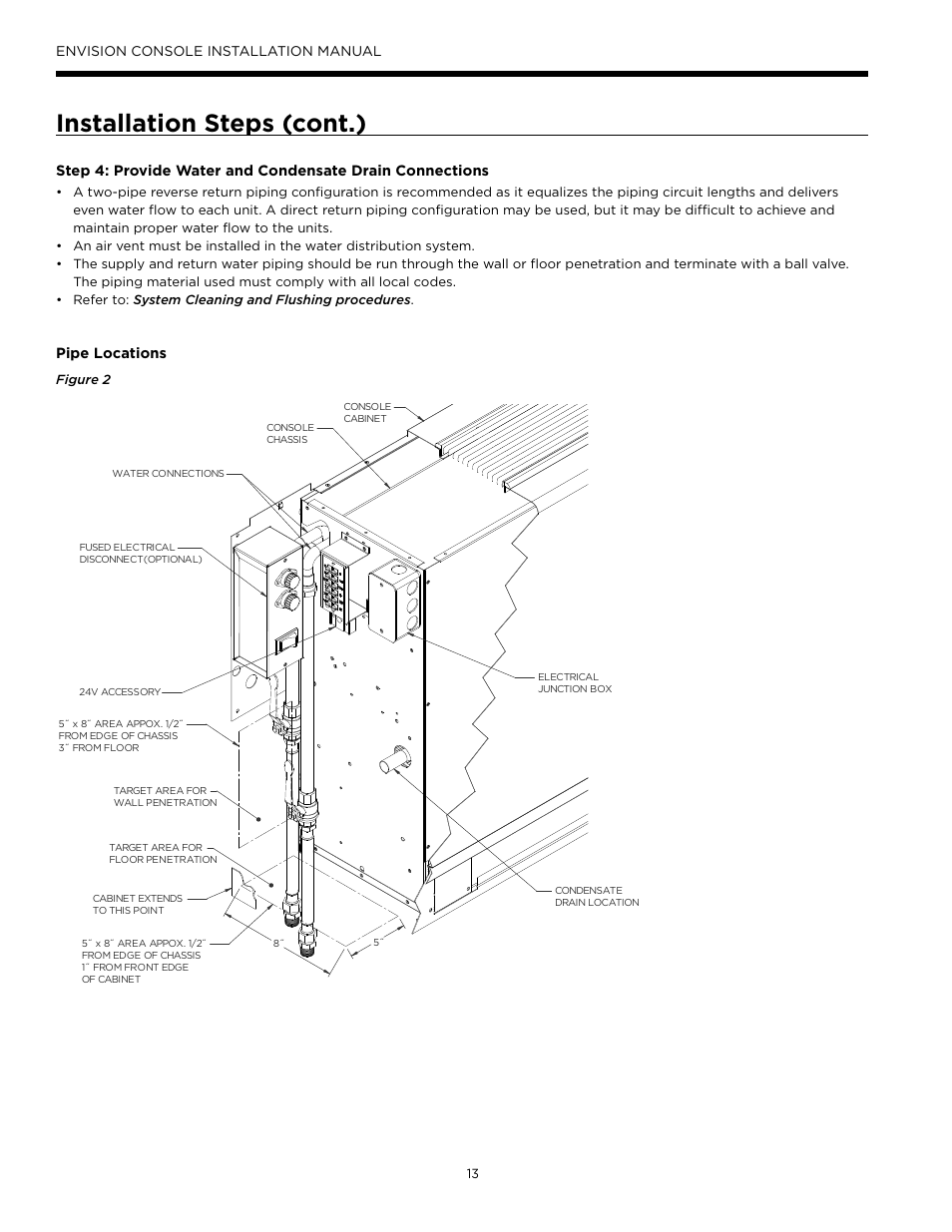 Installation steps (cont.) | Envision Peripherals Water-Furnace IM1609 10 User Manual | Page 14 / 48