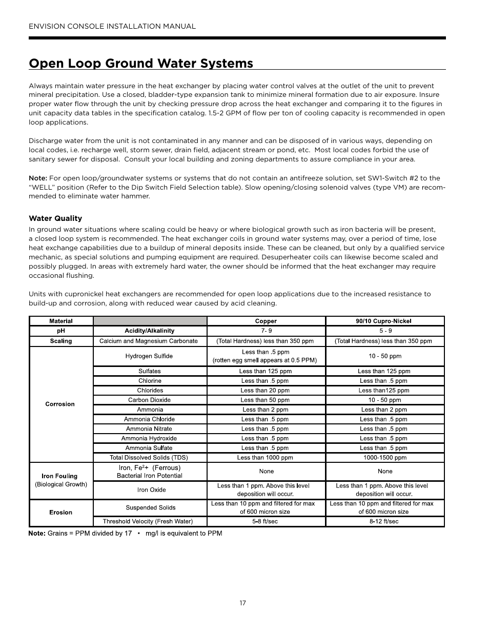 Open loop ground water systems | Envision Peripherals Water-Furnace IM1609 10 User Manual | Page 18 / 48