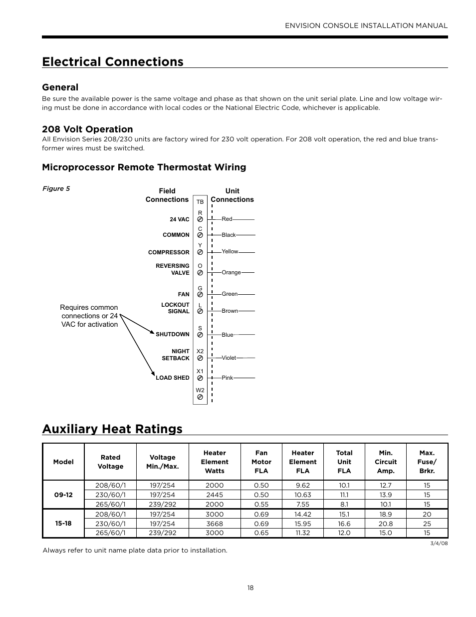 Electrical connections, Auxiliary heat ratings, General | 208 volt operation, Microprocessor remote thermostat wiring | Envision Peripherals Water-Furnace IM1609 10 User Manual | Page 19 / 48